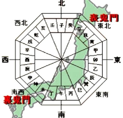 東北 色 風水|鬼門ってやっぱり怖いの？北東の方角が持つ気や色と。